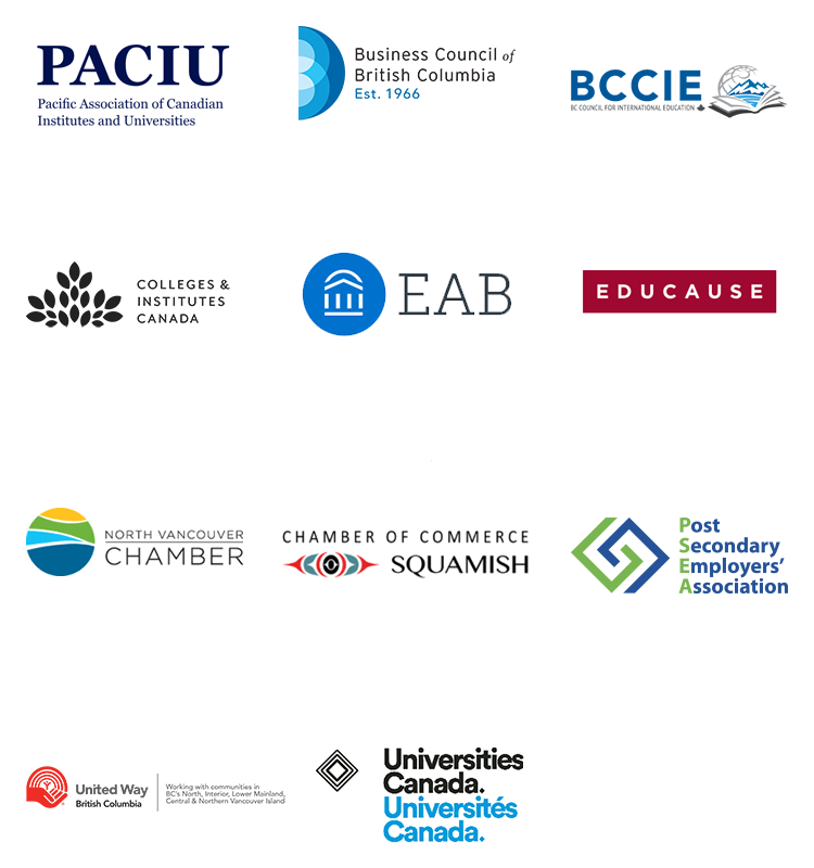 CapU University Membership 2025