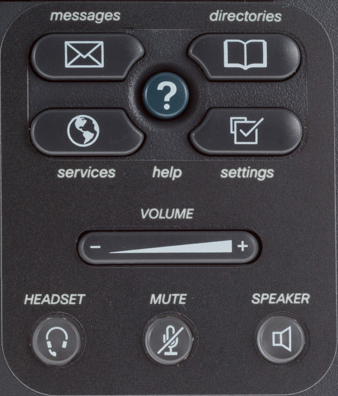 Cisco Phone 7945 right-side buttons